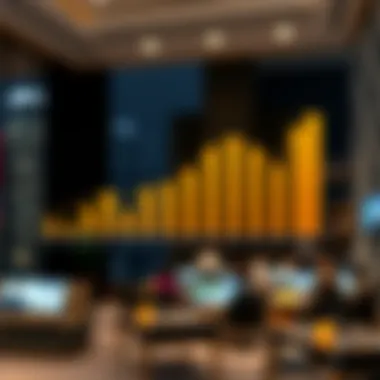 Dubai Real Estate Market Trends Graph illustrating real estate market trends in Dubai